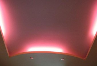 LED Прожектори: Освітлення для Стадіонів та Промислових Обєктів
