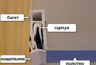 Преимущества флизелиновых обоев